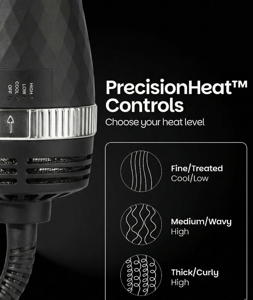 Hot Air Brush - Monté™ - Montè