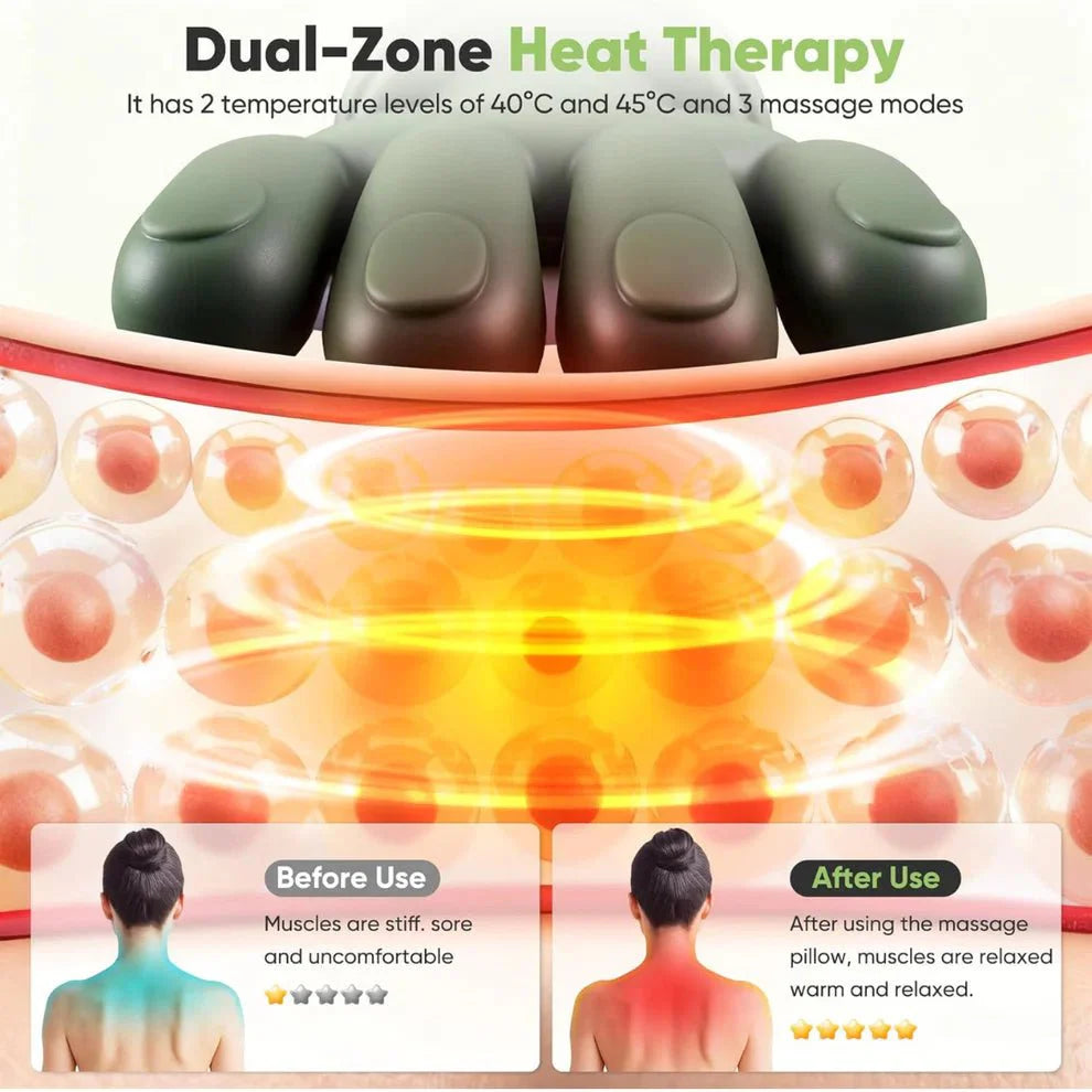 Neck Massager Ultra by - Montè - Montè